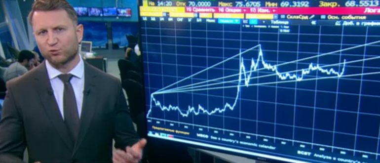 падение цен на нефть